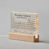 PeriodicElements™ – Illuminated Periodic Table