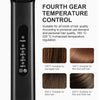 SteamLuxury™ – Steam Hair Straightener