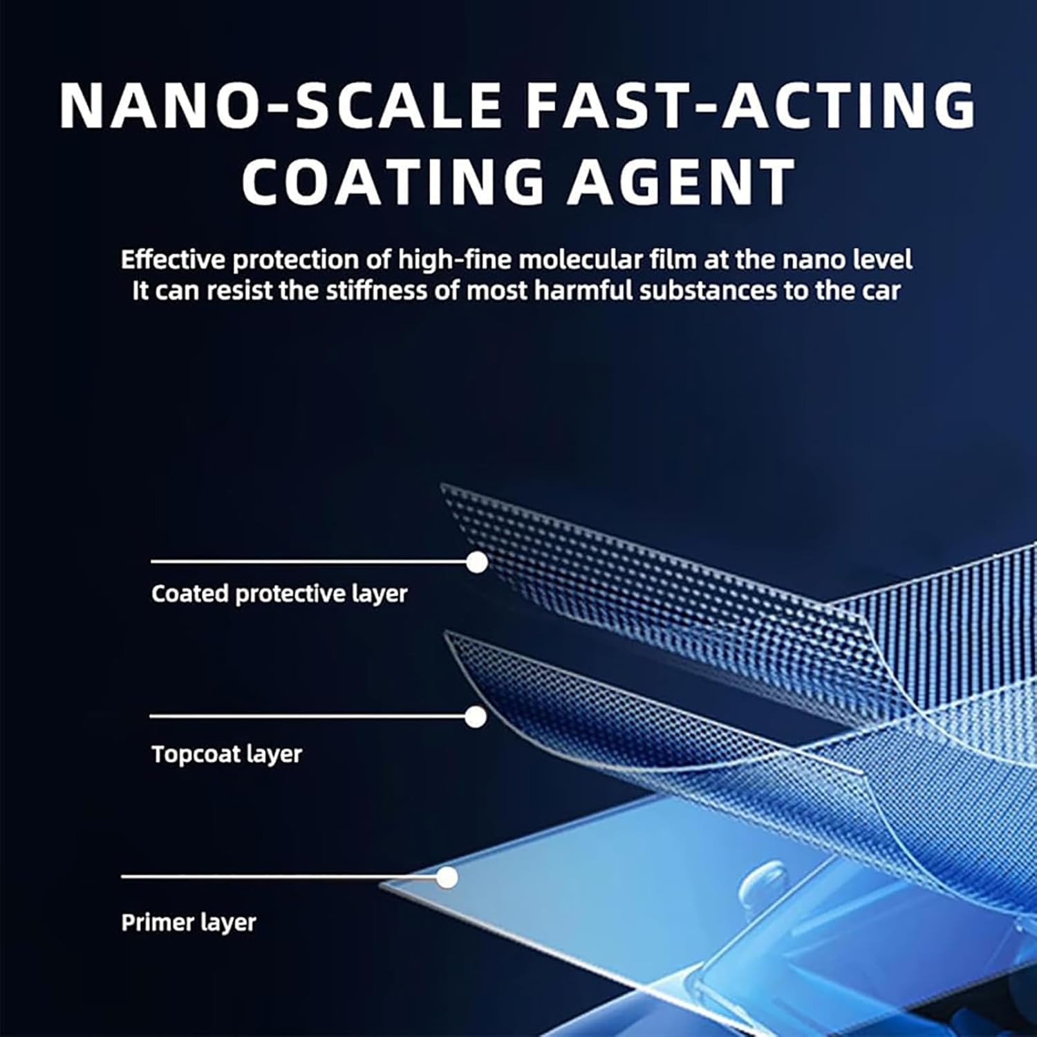 ProtectzSpray™ – Nano Car Polish