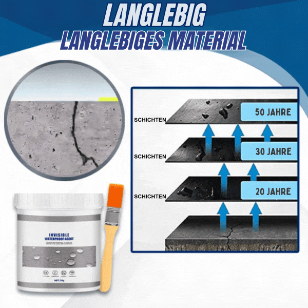 1+1 Free | LeakageSeal™ – Waterproof Sealing Spray