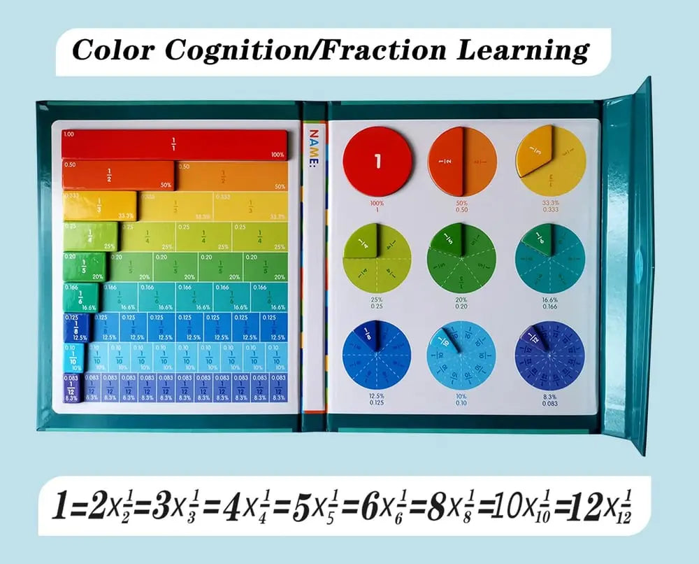 MagneMathFun™ – Magnetic Fraction Blocks