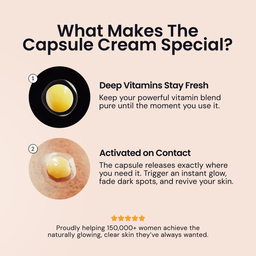 1+1 Free | VitaminCream™ – Vitamin C Capsule Cream