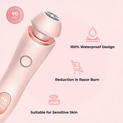 Lynx™ – 2-in-1 Shaver