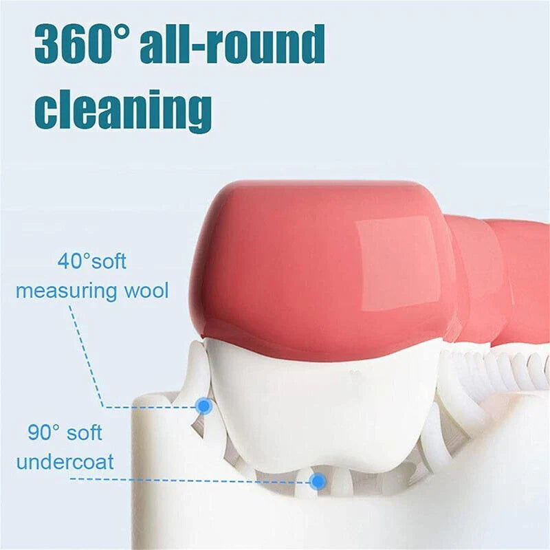 1+1 Free | BrushFriend™ – Children's Toothbrush