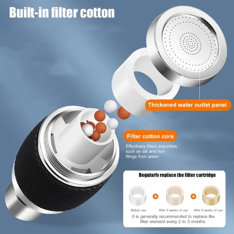 FreeFaucet™ - 360° Rotatable Flow Regulator