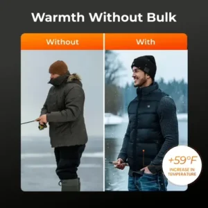 Benefits of WellaHeat Heated Vest