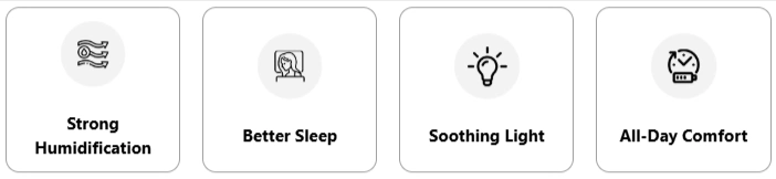 Key Features of HuMist